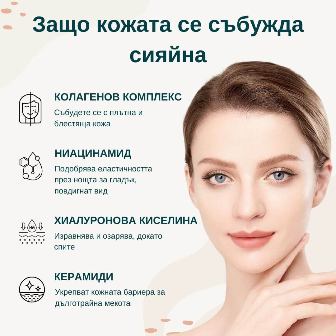 GlowPeel™ Колагенова Нощна Маска