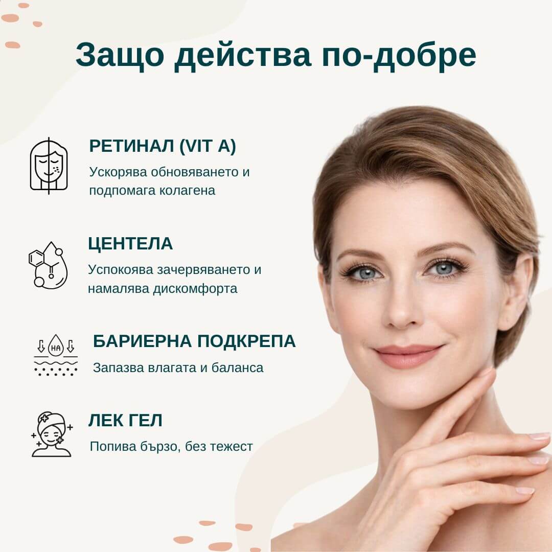 Обновяваща Стягаща Грижа с Ретинал