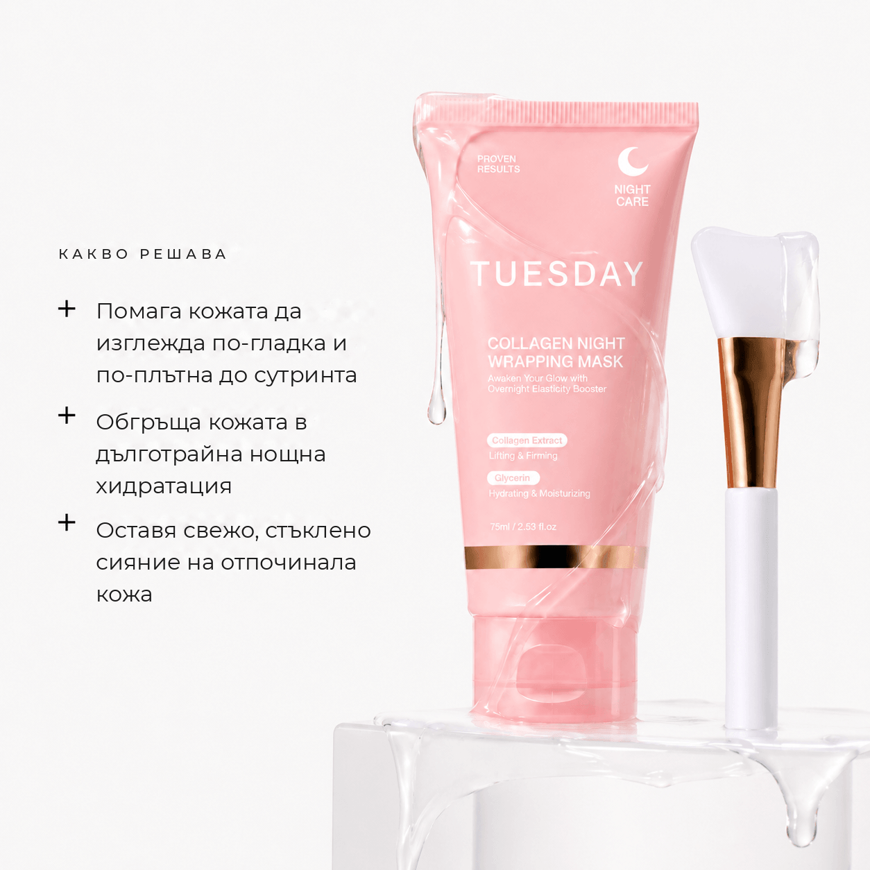 GlowPeel™ Колагенова Нощна Маска