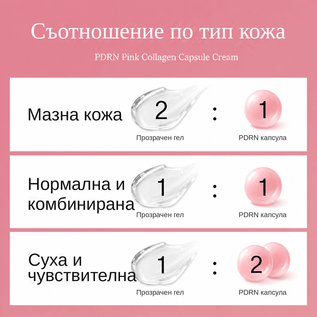 Хидратиращ крем с PDRN и колаген